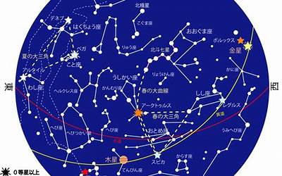 6月6日星座(6月6日是什么星座的人)