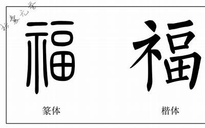 福字多种写法(福字的100种写法)