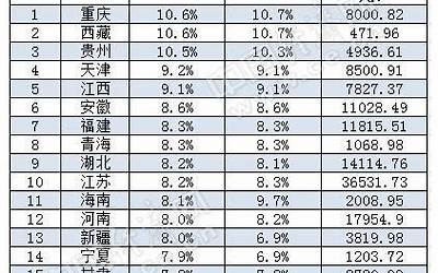 胡氏辈分(胡氏全国统一辈分排列是什么)