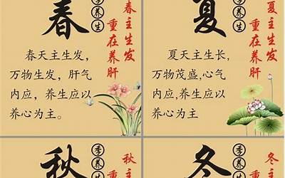 什么的四季(请问描写四季的词语有哪些)