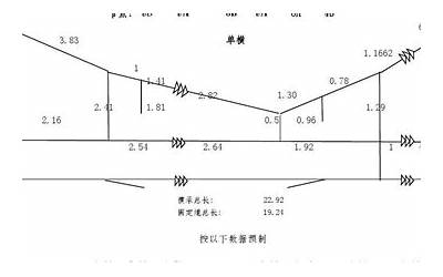 横跨(横跨是什么意思)