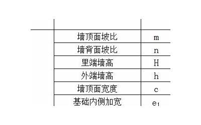 八字轻重(八字轻重什么意思)