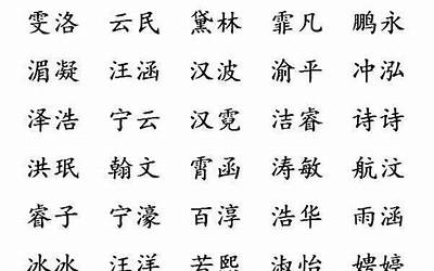 木属性字(五行中属木的字有哪些字)