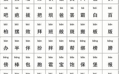 字大全(常用汉字3000字表)