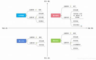 干系的意思(干系是什么意思)