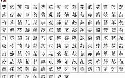 7画的字(7笔画的字有哪些)