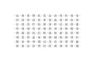 12画的字(十二画的字大全)