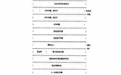 名字测吉凶(1518姓名测试打分)