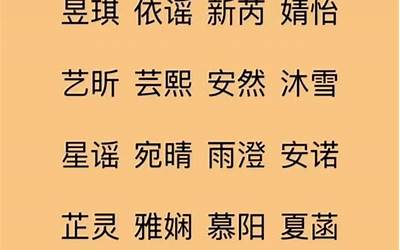 霸气好听的名字(100个好听霸气的名字推荐)