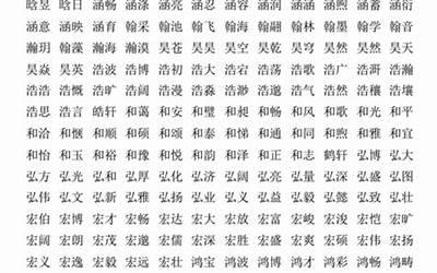 独一无二的单字名字(好听上口的男孩名字)