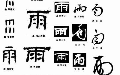 带雨的名字(雨字的名字有哪些)