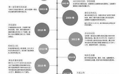 身体哪些反应是消业障(消业障的身体排病反应)