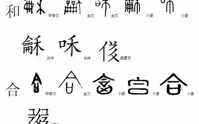 文繁体字(文字取名寓意及含义)