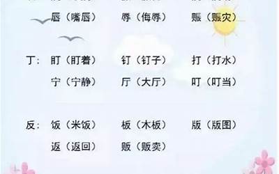 务加偏旁(务字加什么偏旁构成一个字)