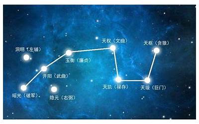 巨门星入命宫(命宫巨门是什么意思)