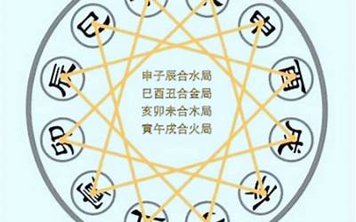 丑未戌三刑(丑未戌三刑无人不富什么意思)