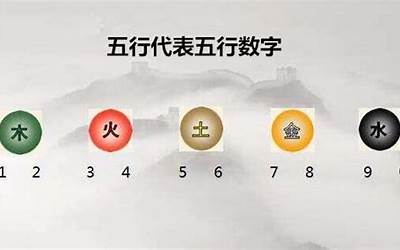 金土(金土合相代表什么)