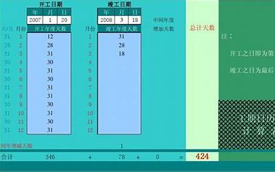 自然日计算器(时间、天数计算器)