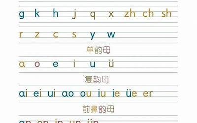 可字拼音(可的拼音是什么)