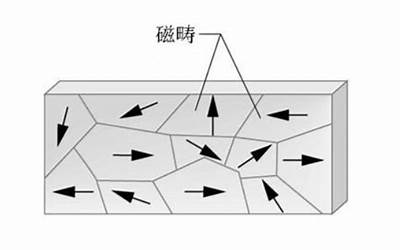 畴怎么读(畴是什么意思)