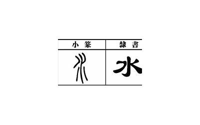 水的部首(水字的偏旁是什么)