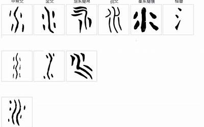 氵字旁的字有哪些(含氵旁的字、偏旁部首氵)