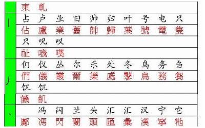 汉字转换(汉字简体繁体转换)