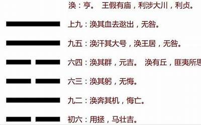 咸卦详解(咸卦预示着什么)