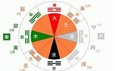 纳音是什么意思(纳音五行是什么)